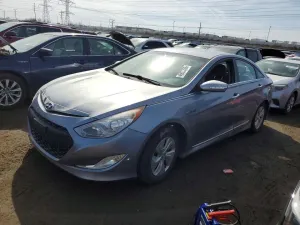 2015 HYUNDAI SONATA