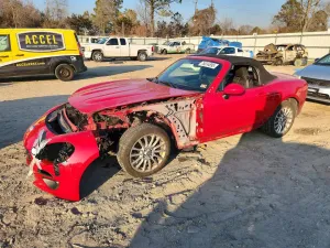 2017 FIAT ALL MODELS