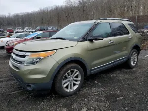 2013 FORD EXPLORER